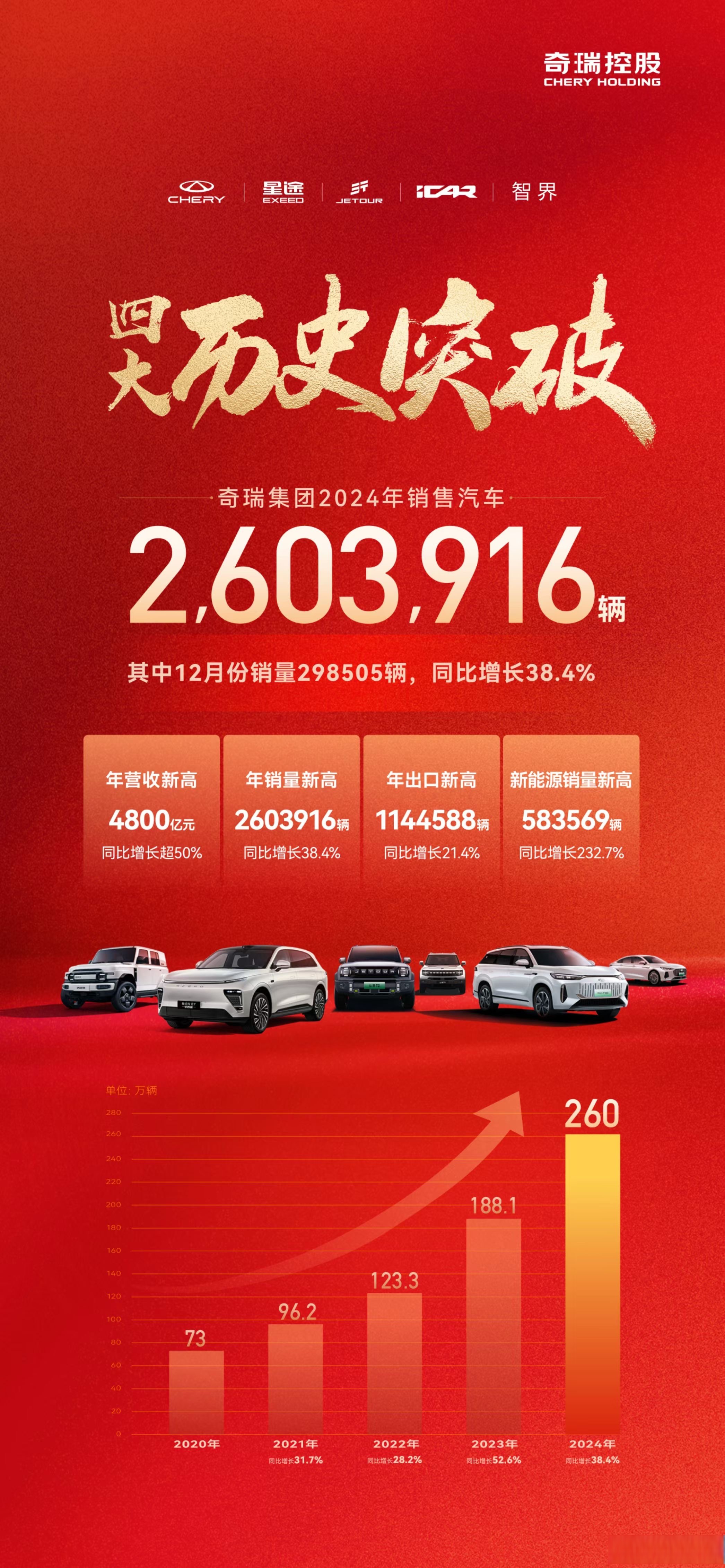 多家上市险企“预喜”,转型深化与政策红利共筑业绩高增长