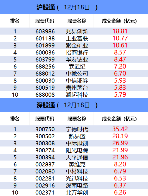 顺灏股份：公司参股公司第一代试验星“辰光一号”已完成研制 目前尚未发射