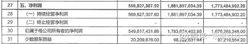 新一轮增资扩股获批 湖北国资“控盘”湖北消费金融