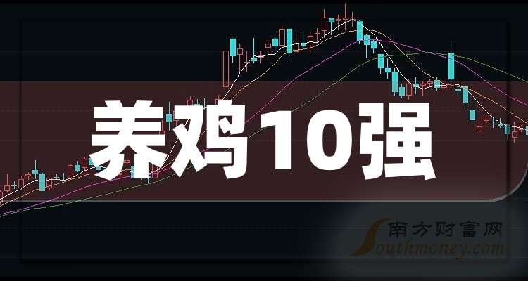 京基智农：预计2025年度业绩同比下滑