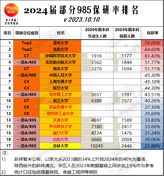 大港股份成交额创2024年12月25日以来新高