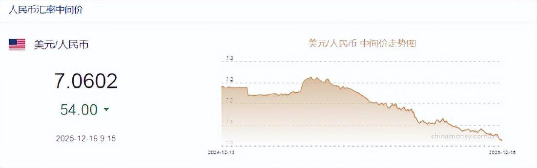 大港股份成交额创2024年12月25日以来新高