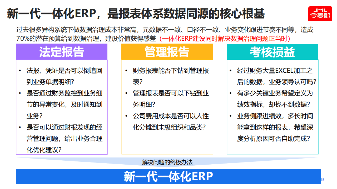 金蝶国际预计2025年扭亏为盈 受益于全面推进AI及云转型