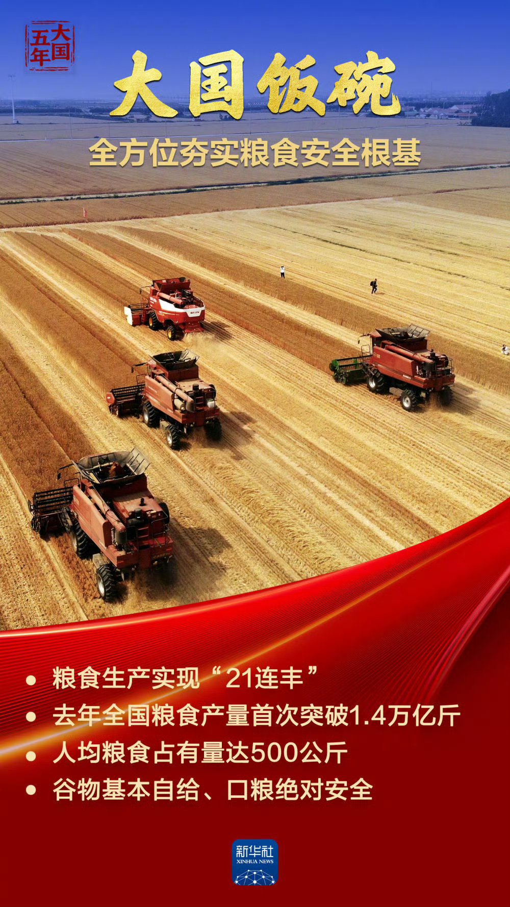 四川省地方国有企业“十四五”实现营收2.42万亿元 利润总额突破千亿元