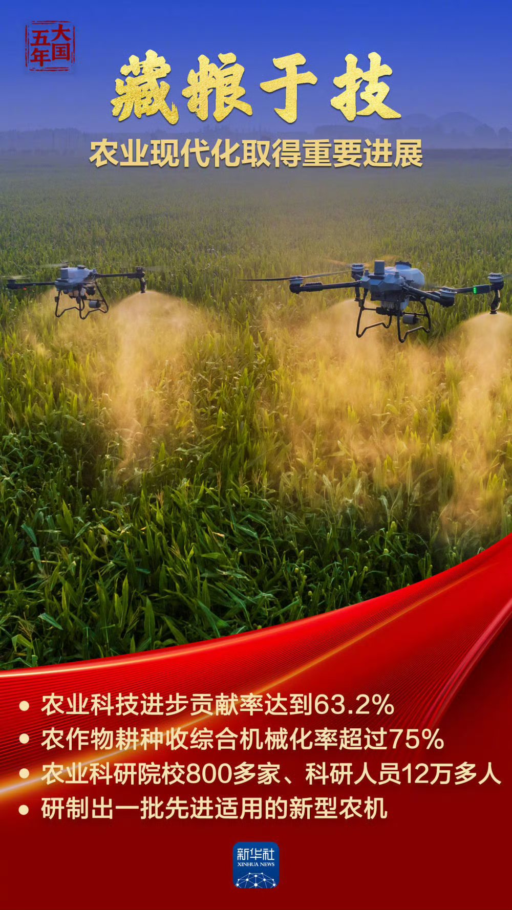 四川省地方国有企业“十四五”实现营收2.42万亿元 利润总额突破千亿元