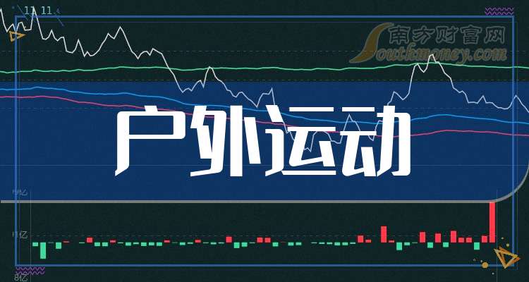 开开实业：2025年净利润同比预减63.14%左右