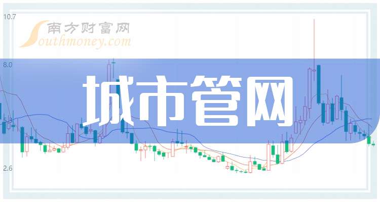 芯原股份：预计2025年净利润亏损约4.49亿元