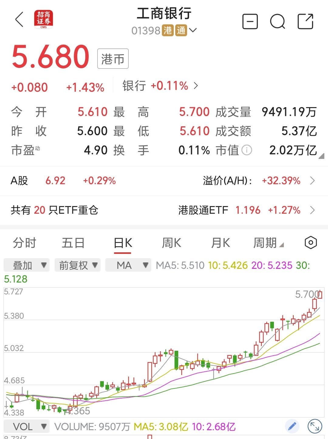 同花顺出海50概念下跌0.13%，12股主力资金净流出超亿元