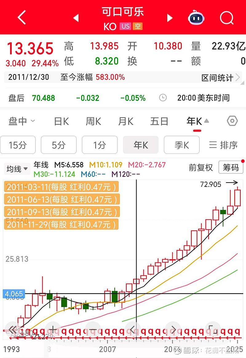 *ST熊猫(600599.SH)：预计2025年净利润为1400万元至2100万元
