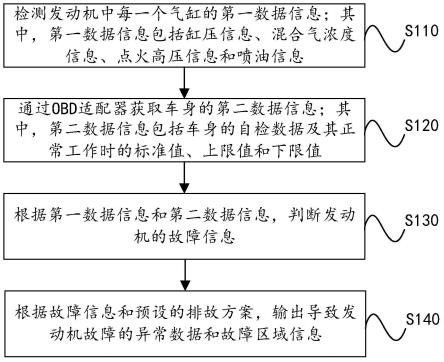 大华股份获得发明专利授权：“一种图像合档方法、装置、终端及计算机可读存储介质”