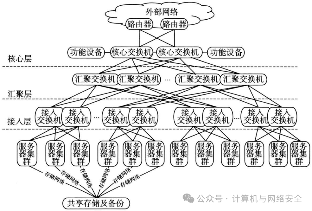 万兴科技：已建立起AI云平台架构
