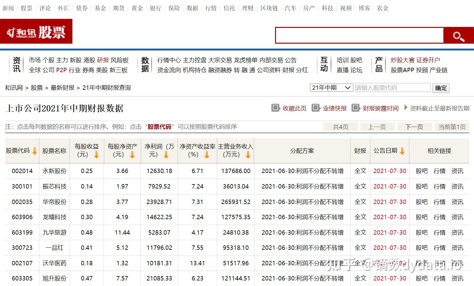 洲际油气龙虎榜数据（1月23日）