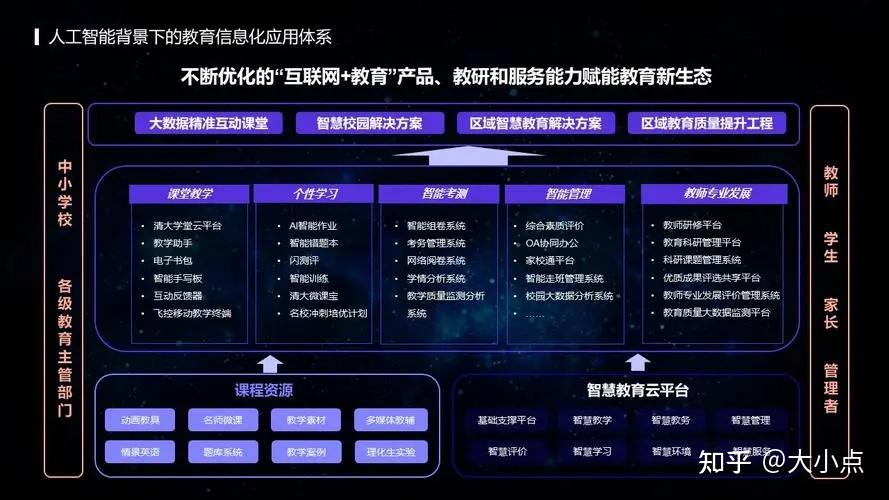 AI技术真会让人失业吗？港科大报告：要重视价值分配问题