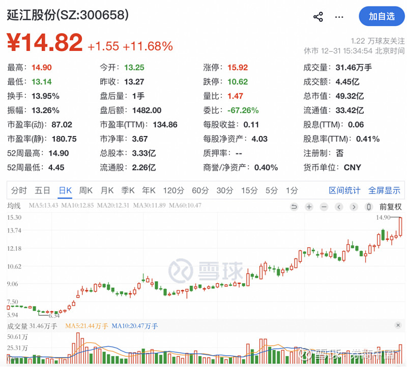 重大资产重组！两只A股，突发公告！