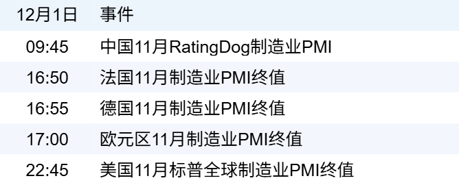 新华财经周报：1月19日至1月25日