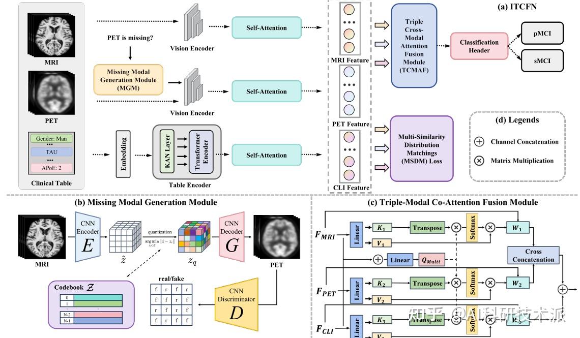 百度吴甜：大模型推理能力持续提升 多模态融合不断深化