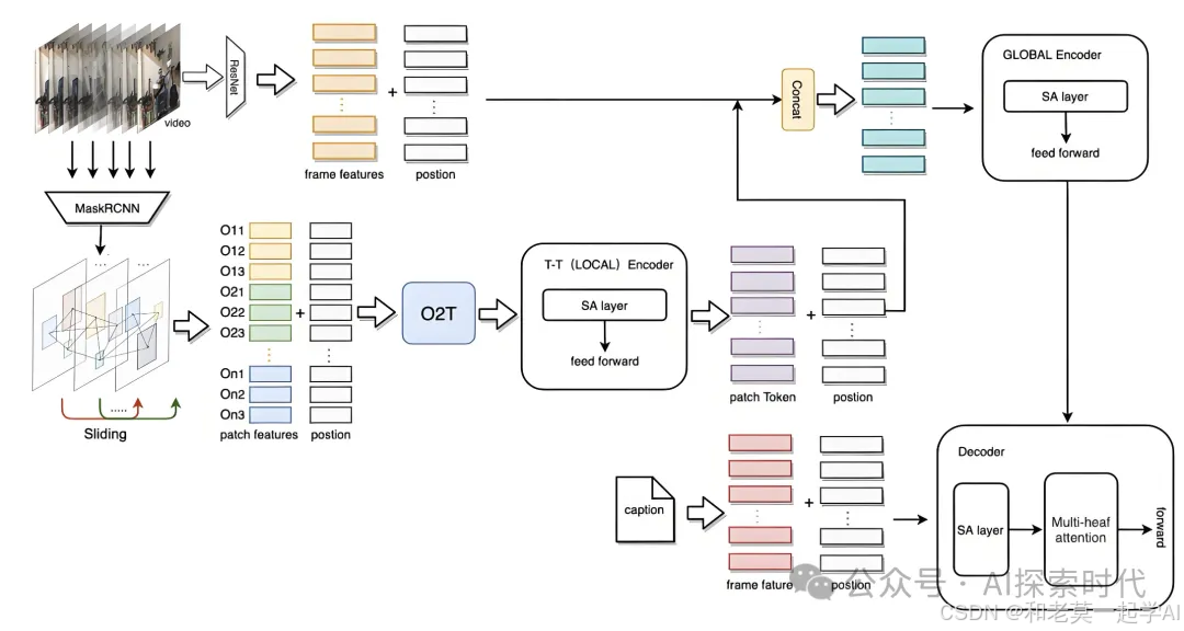 百度吴甜：大模型推理能力持续提升 多模态融合不断深化