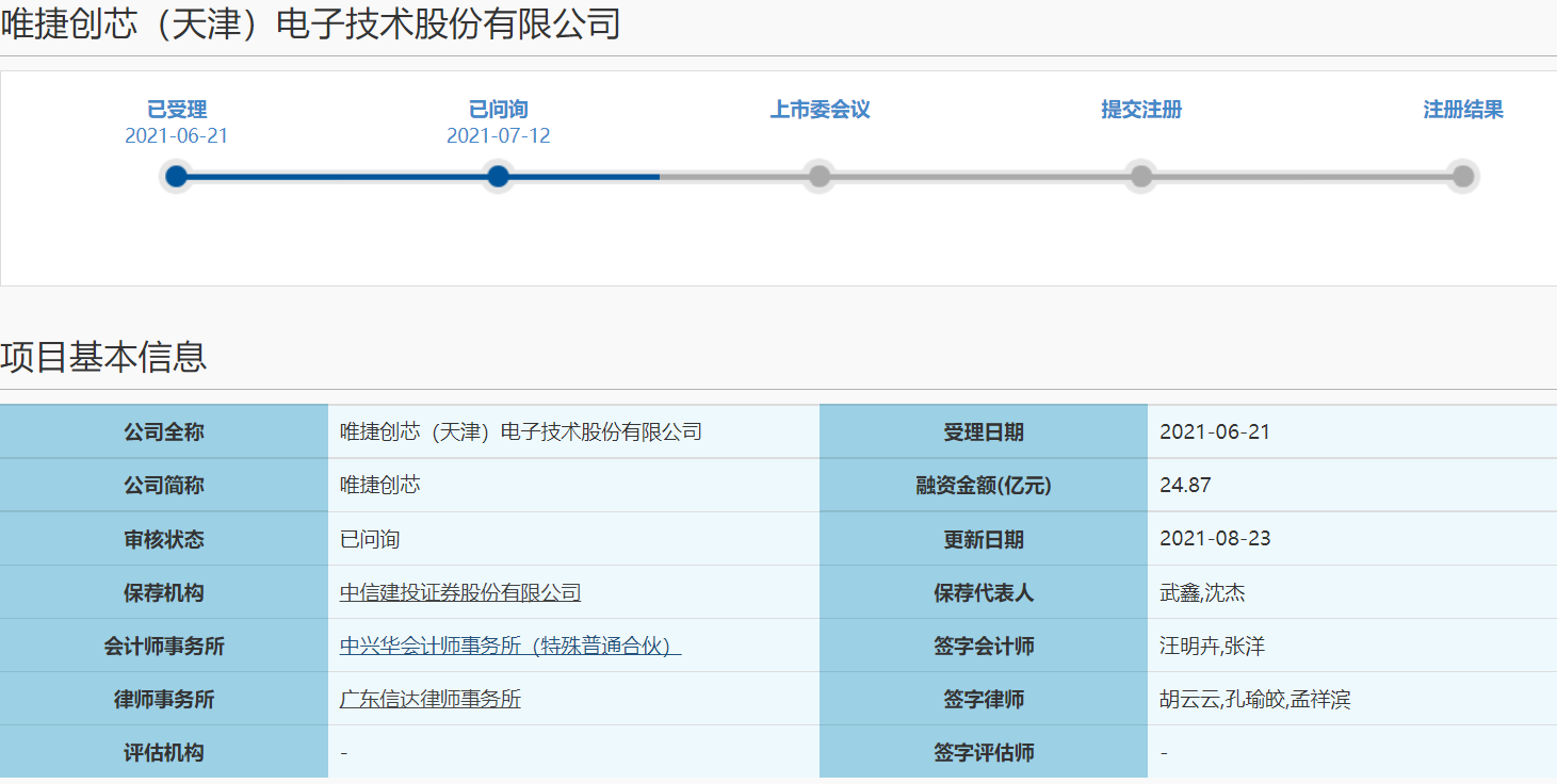 唯捷创芯公布国际专利申请：“一种芯片标识符可变的总线接口电路及其实现方法、电子设备”