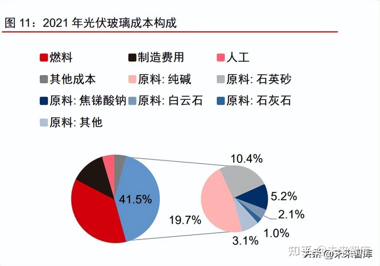中信证券：镍价有望持续上涨