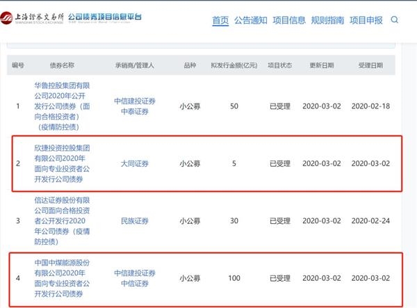 东北证券获准发行不超过100亿元公司债