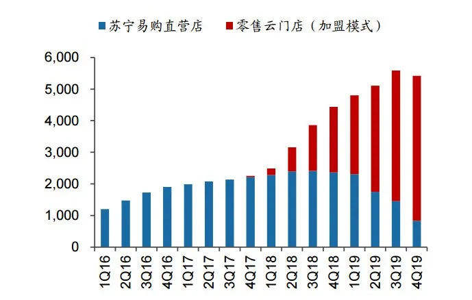 京新药业：公司LP（a）的对外授权和盐酸卡利拉嗪都在正常推进中