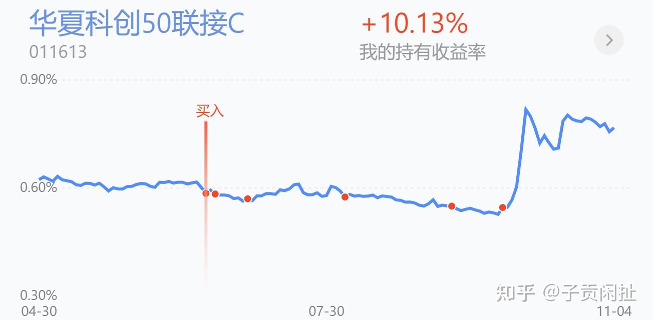 今日50只A股封板 有色金属行业涨幅最大