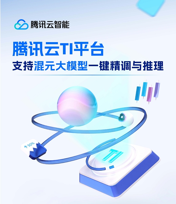 腾讯混元发布混元图像3.0图生图模型