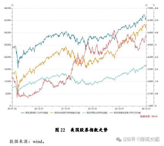 欧元区家庭储蓄率在2025年第三季度微降至15.1%