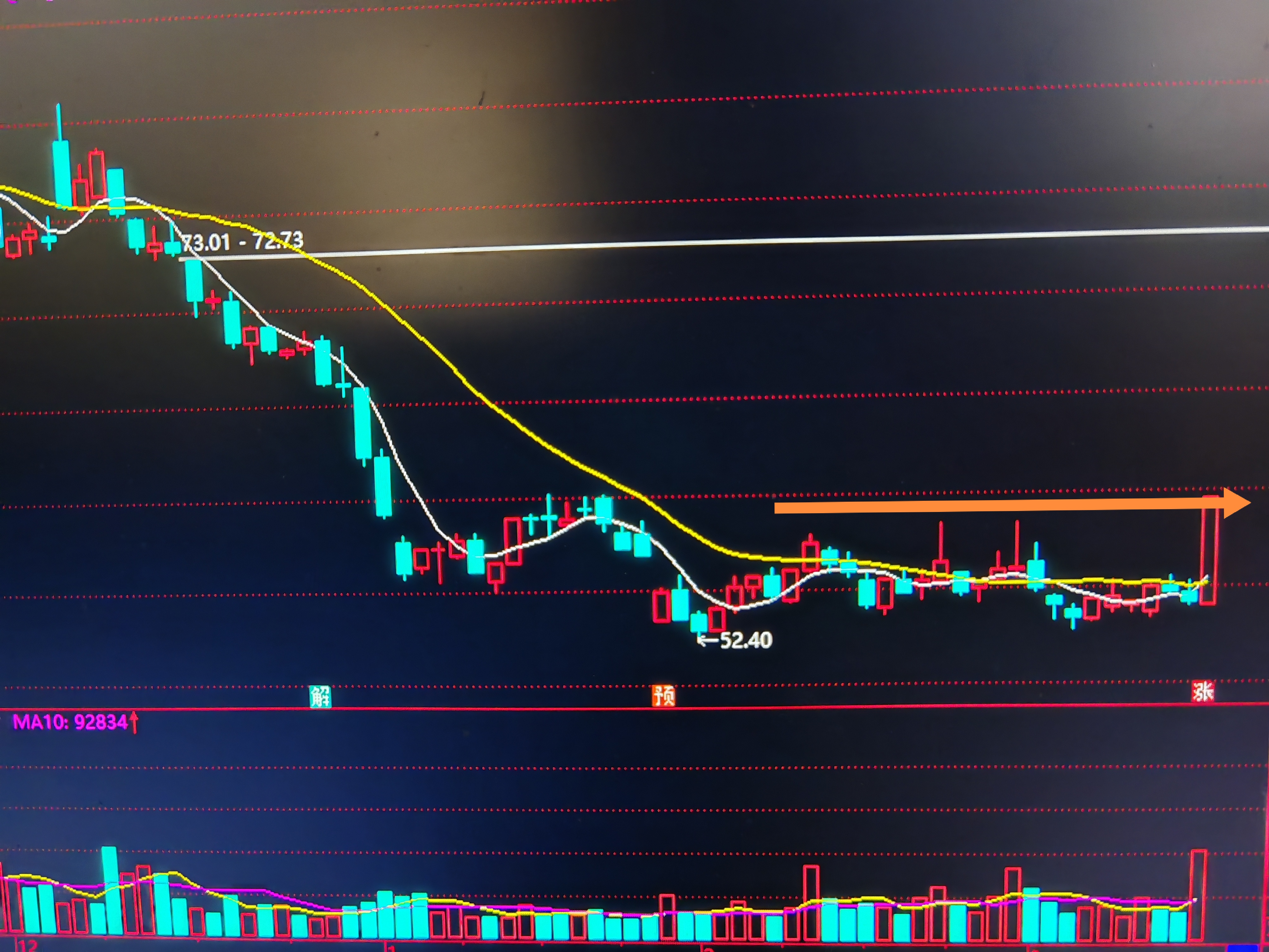 A股市场逐步切换向绩优方向 | 券商晨会