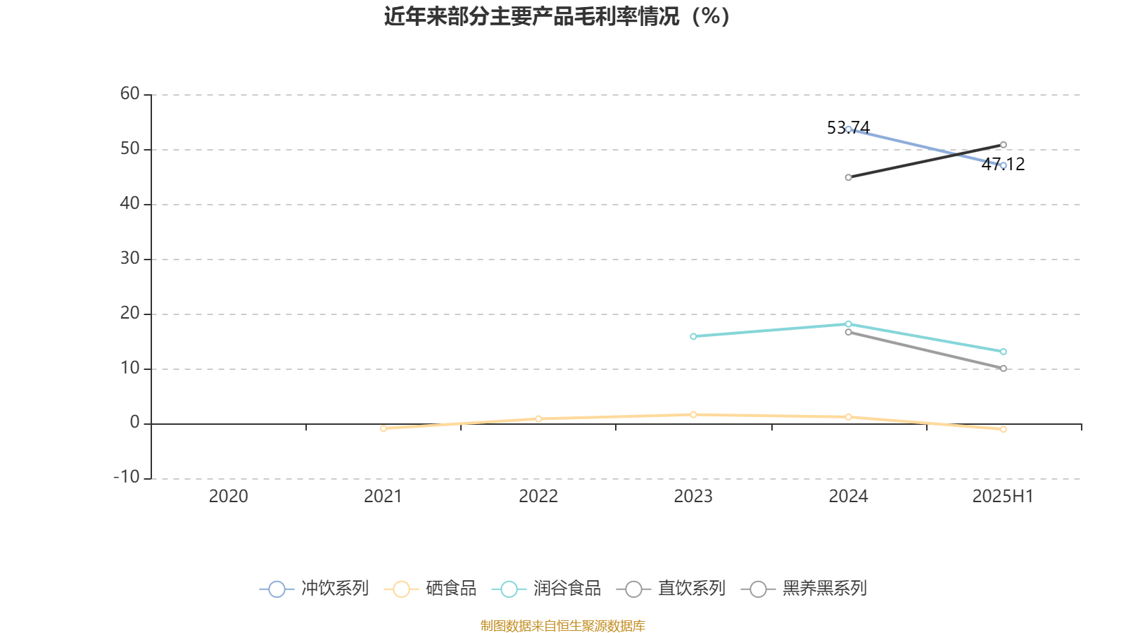 2025年净利润预计增长80.00%—125.00% 新日股份下跌5.35%