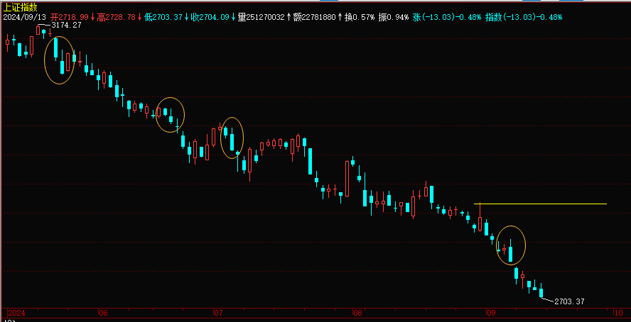 港股“子”曰 | 122亿收购彪马股权 安踏象征性涨了“一点点”