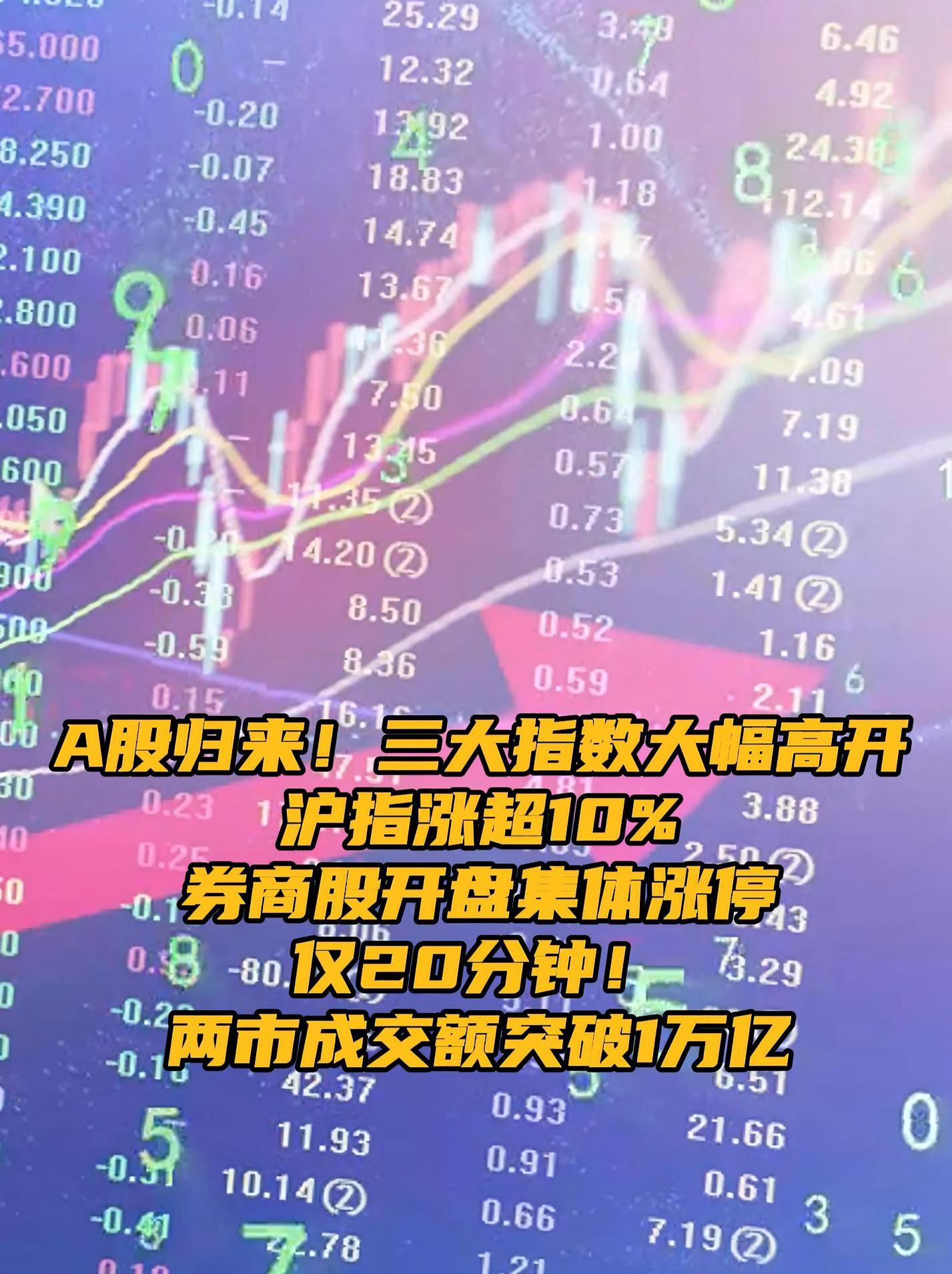 北上资金累计成交额突破207万亿元