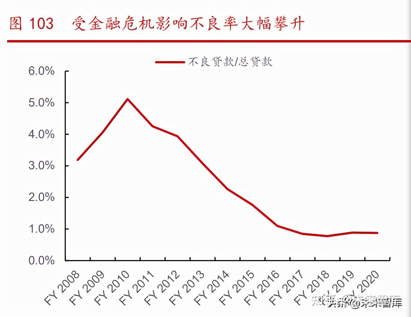 德国首次通过银行发行20年期国债测试市场需求