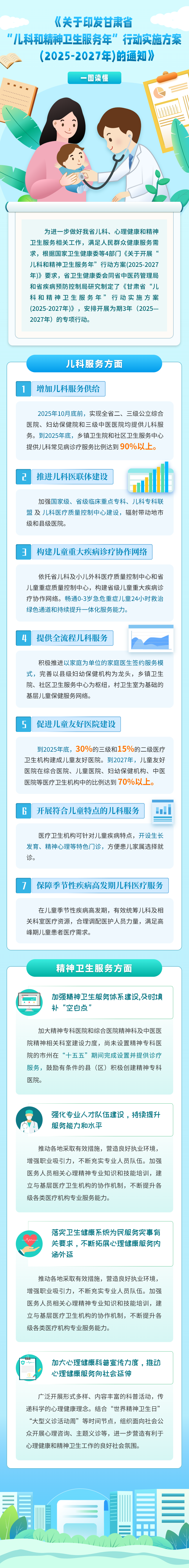 《疾病预防控制领域强基实施方案》印发