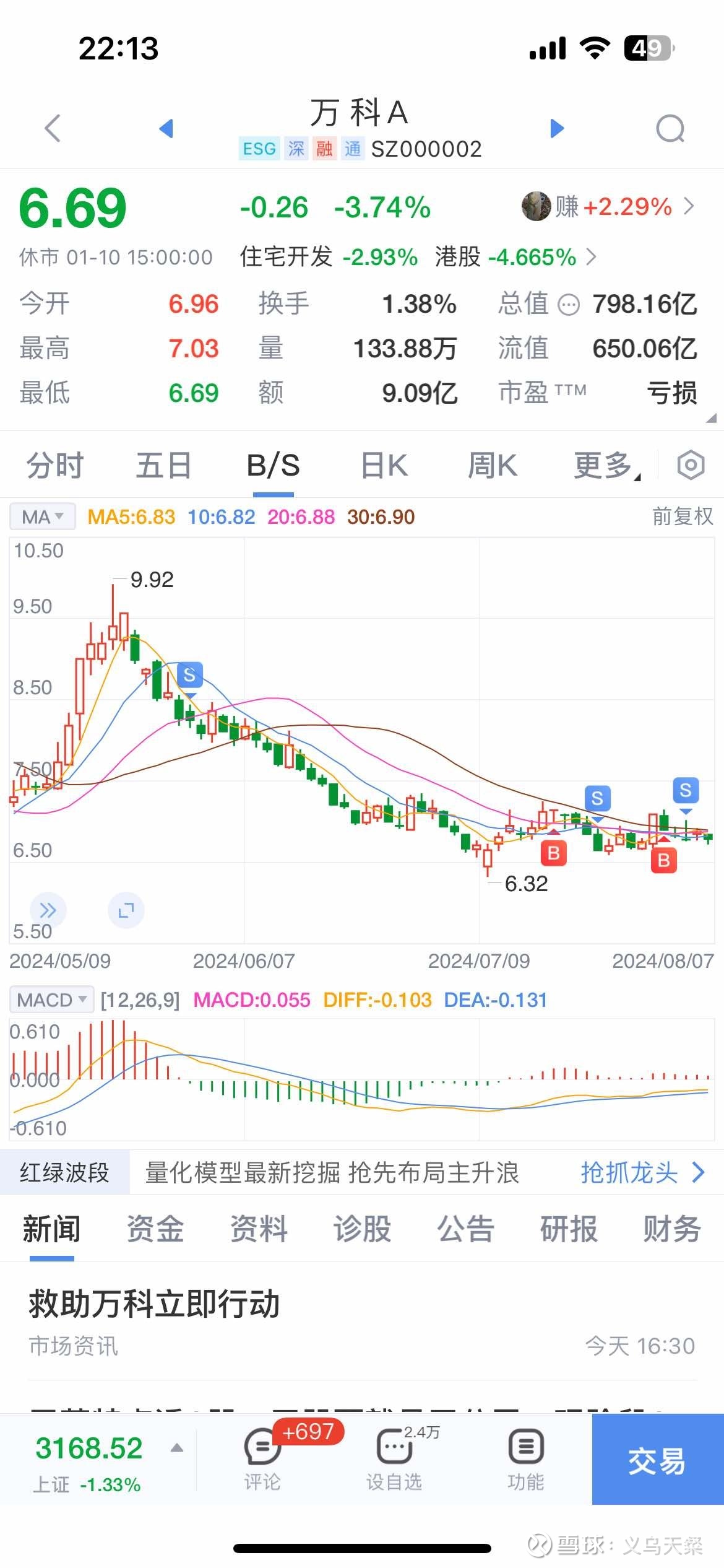 万科两笔中票展期方案获通过，4成本金靠大股东继续输血