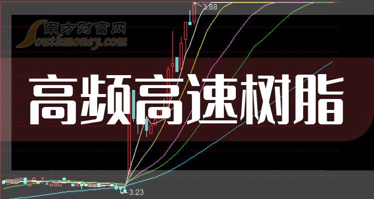 东材科技等三家上市公司实控人熊海涛被立案调查!