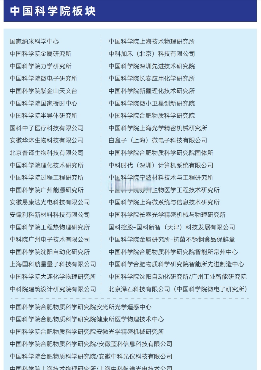 我国科技成果转化力度持续提升