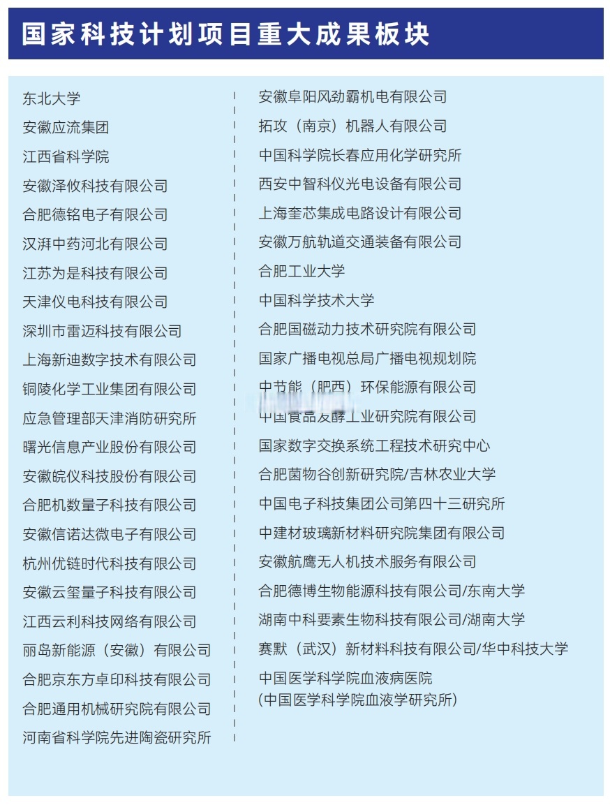 我国科技成果转化力度持续提升