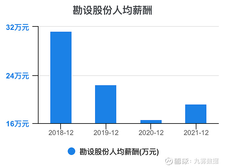 勘设股份获得发明专利授权：“一种索鞍状态检测方法”