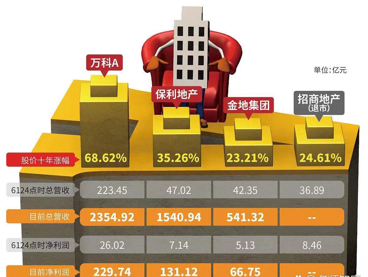 中证转债指数收涨0.85%