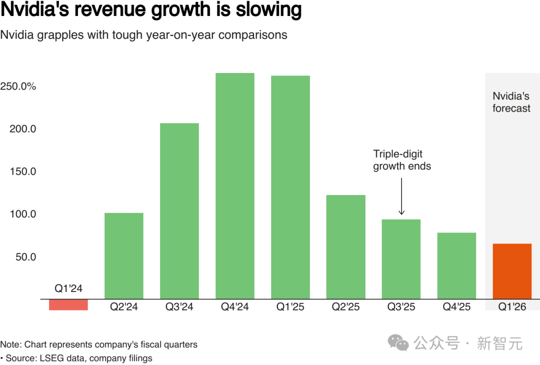 黄仁勋现身英伟达深圳公司楼下 参加年会并“逛吃”