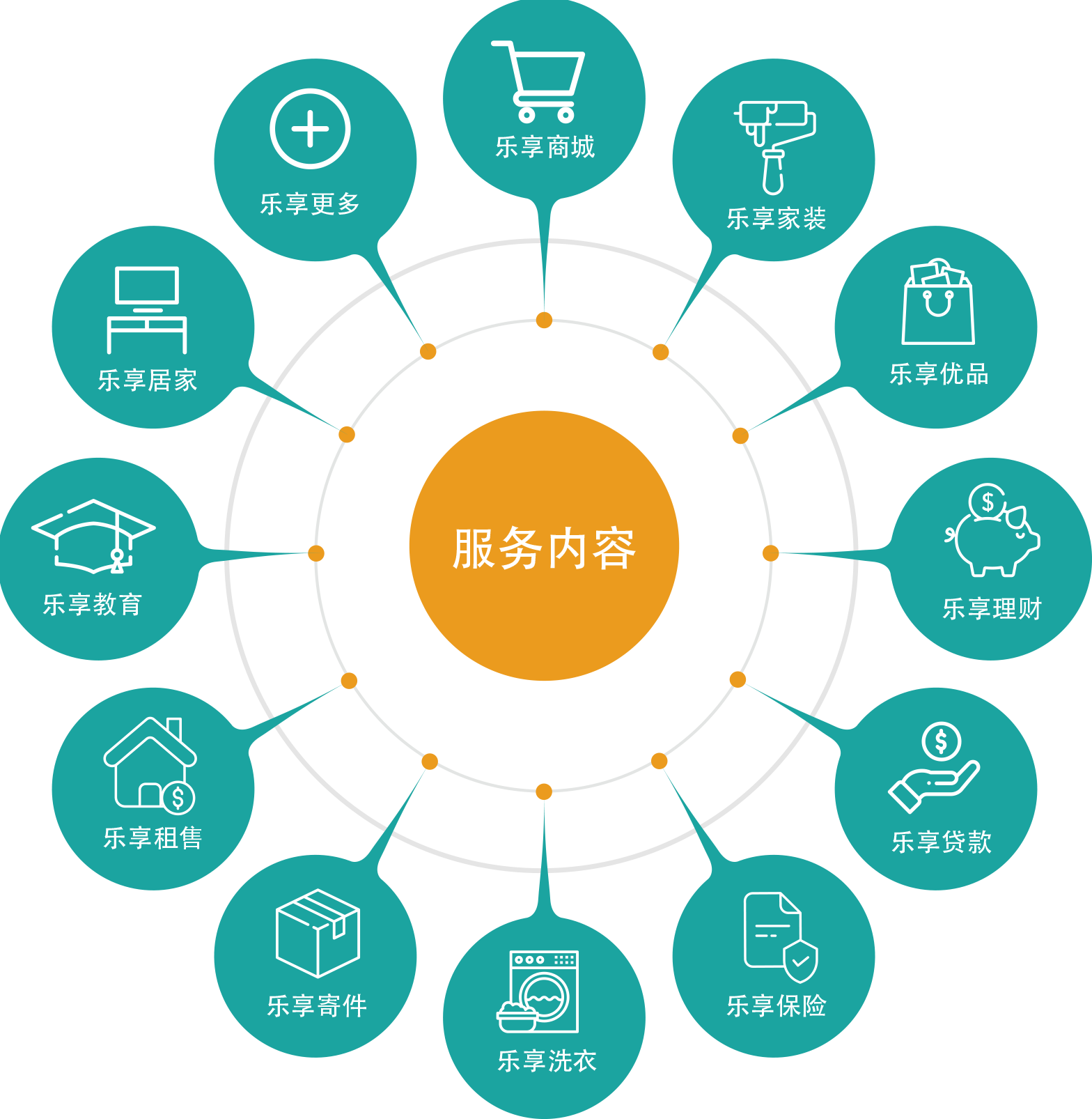 人工智能+消费新实践 联想“乐享壹号”百店落地