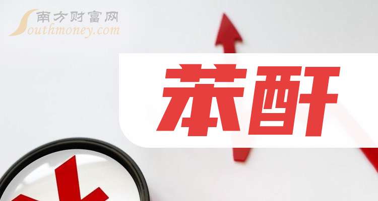 宇新股份：2025年顺酐装置及造粒项目已顺利投产