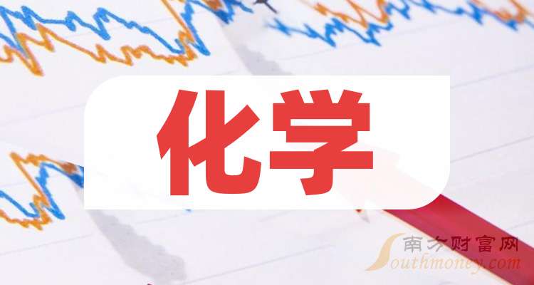 宇新股份：2025年顺酐装置及造粒项目已顺利投产