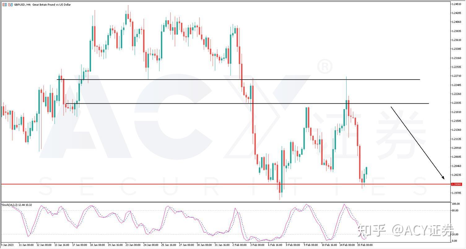 英国2025年房价涨幅低于预期