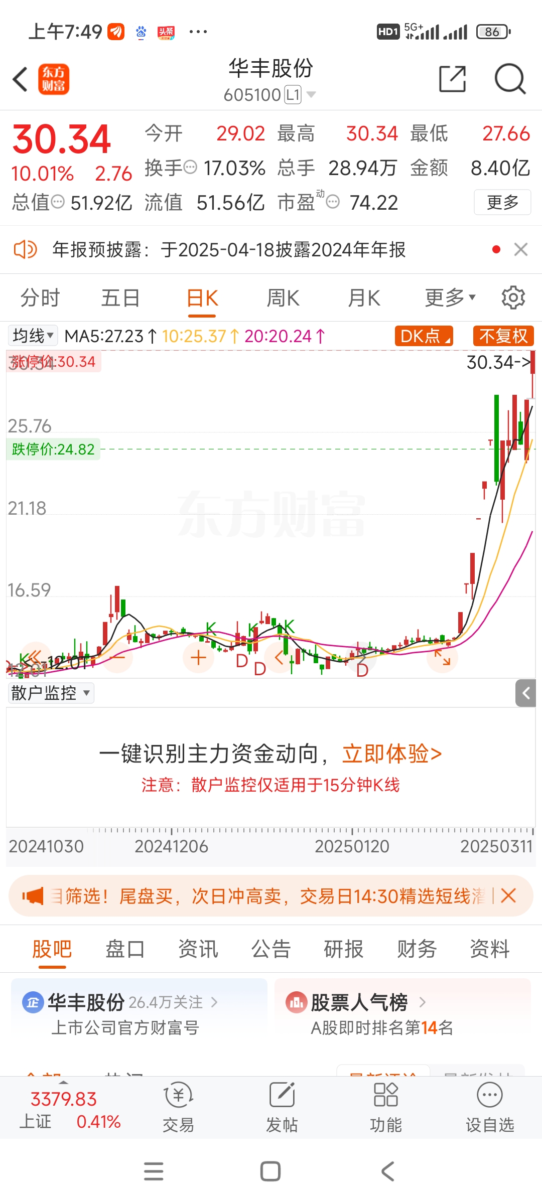 方大特钢(600507.SH)：预计2025年度净利润同比增加236.90%到302.67%