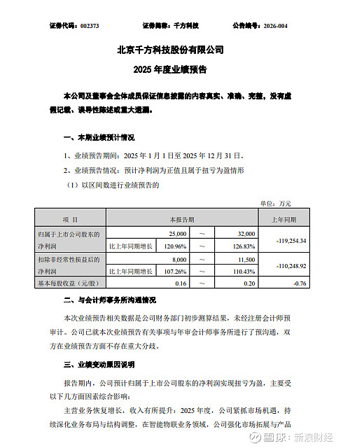 博敏电子:预计2025年净利润1500万元―2200万元 同比扭亏为盈
