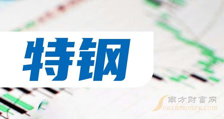 方大特钢：2025年净利同比预增236.90%―302.67%