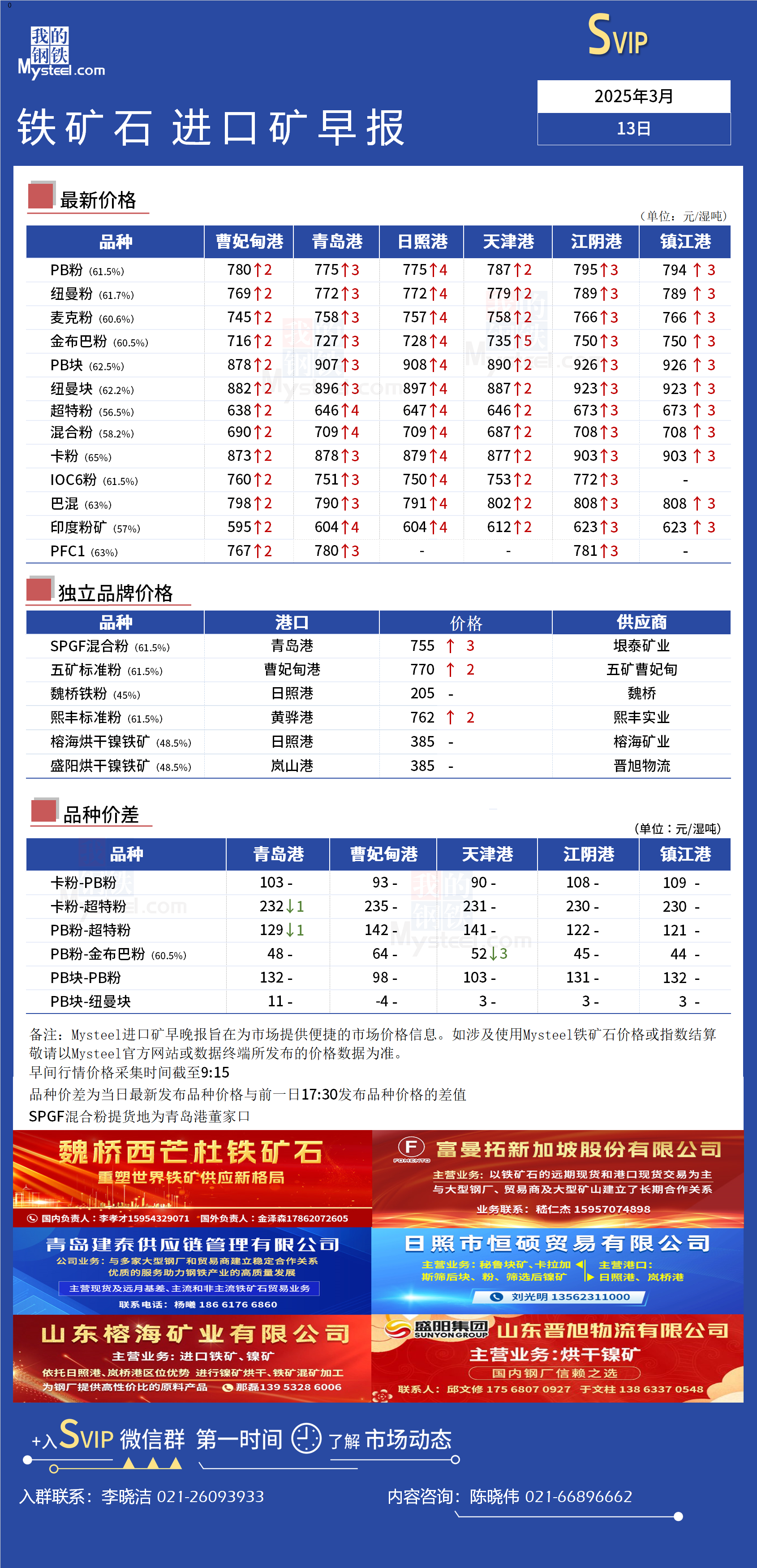 淡水河谷2025年铁矿石产量为3.36亿吨 创2018年以来新高