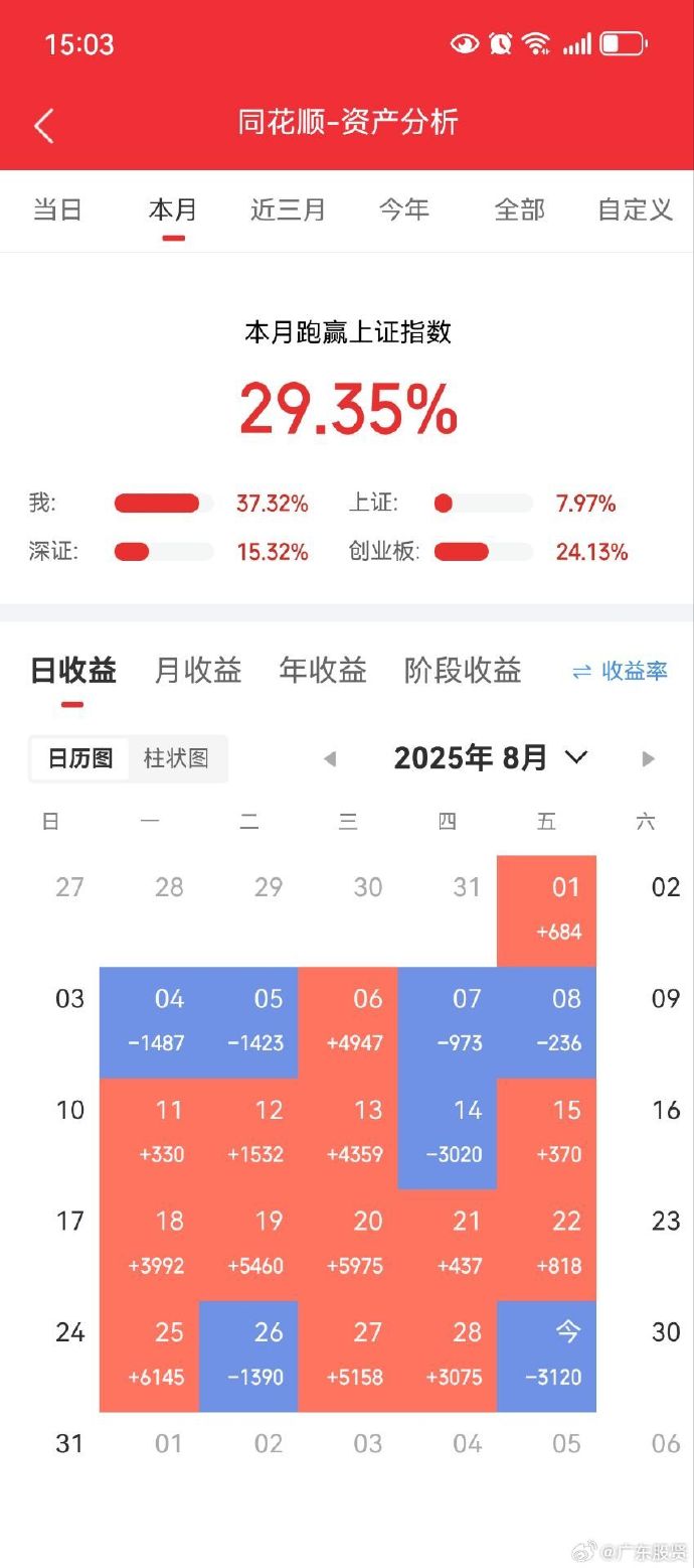 科新机电去年业绩最高预降近7成,有单难产拖累营收,信用减值吞噬利润